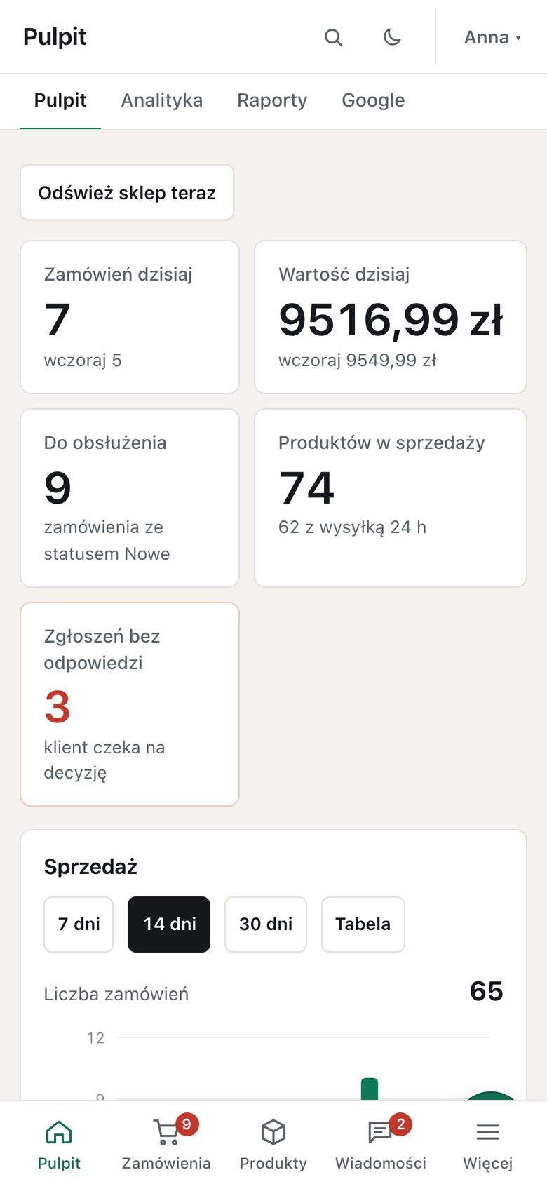 Pulpit panelu na telefonie